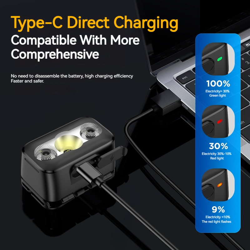 ฟิลิปส์ LED ไฟหน้าเซนเซอร์ไฟฉา - Outdoor Camping Decor บทวิจารณ์และราคา