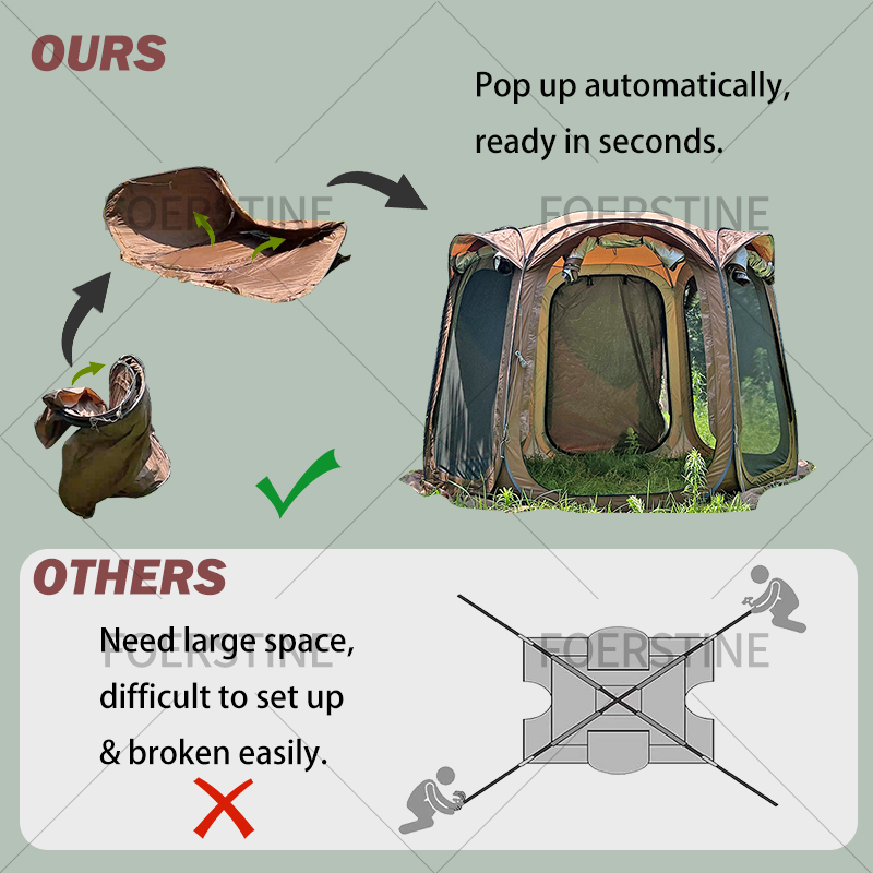 เต็นท์แคมป์ปิ้งกลางแจ้ง 6 คน O - Outdoor Camping Canopy บทวิจารณ์และราคา
