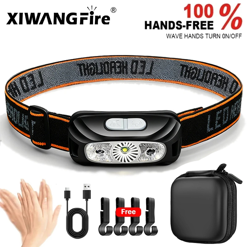 ไฟหน้าแบบพกพาที่มีความสว่างสูง - Outdoor Camping Decor บทวิจารณ์และราคา
