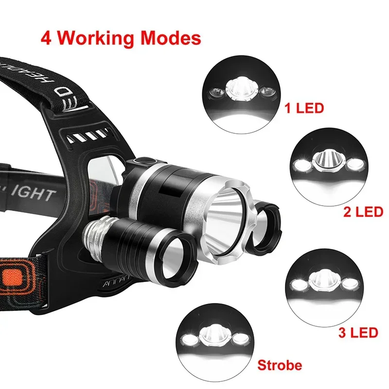 ไฟฉายคาดศีรษะ LED กำลังสูง แบต - Outdoor Camping Decor บทวิจารณ์และราคา