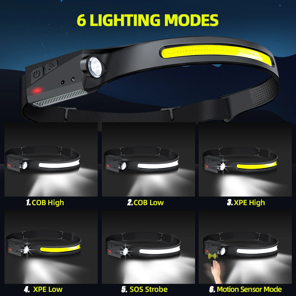 ไฟหน้าแบบเซ็นเซอร์ ไฟฉาย LED แ - Outdoor Camping Decor บทวิจารณ์และราคา