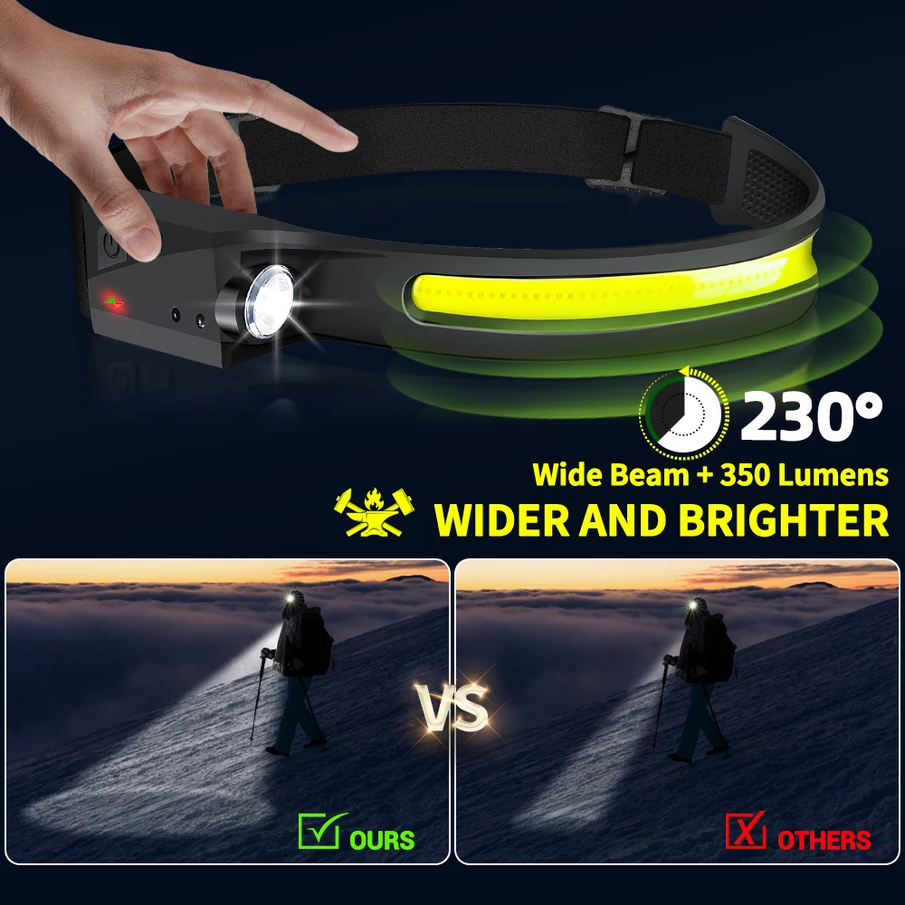ไฟหน้าแบบเซ็นเซอร์ ไฟฉาย LED แ - Outdoor Camping Decor บทวิจารณ์และราคา