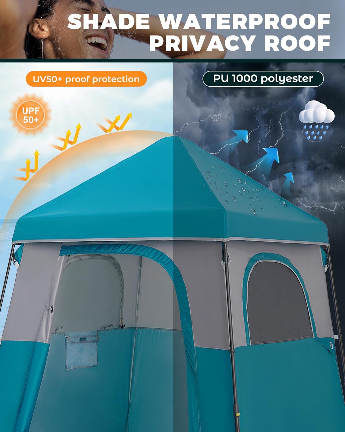 เต็นท์อาบน้ำแบบพกพา ให้ความเป็ - Outdoor Und Camping บทวิจารณ์และราคา